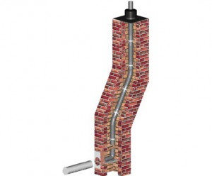 kondenzációs vagy a turbós kémény a jobb?